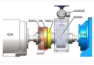 70余家企业净利润破亿节能环保产业驶入换挡期